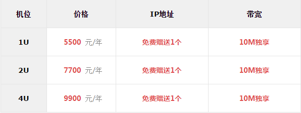 江蘇電信機房 江蘇電信機房