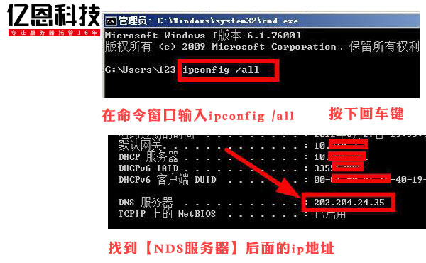dns����(w��)��
