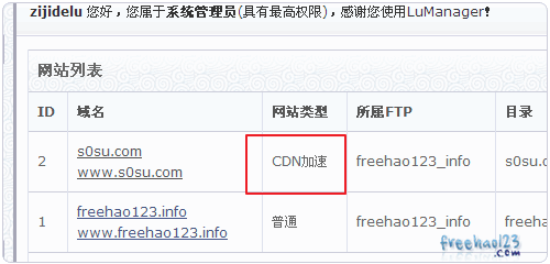 ��δ�Լ�CDN������