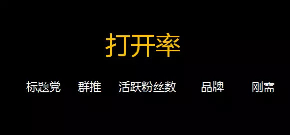 如何提高文章打開率？