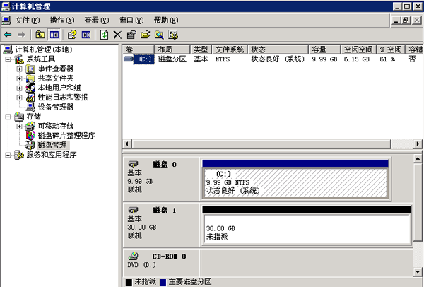 �����Cwindowsϵ�y(t��ng)�űP�օ^(q��)