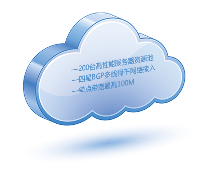 穩定的億恩云服務器